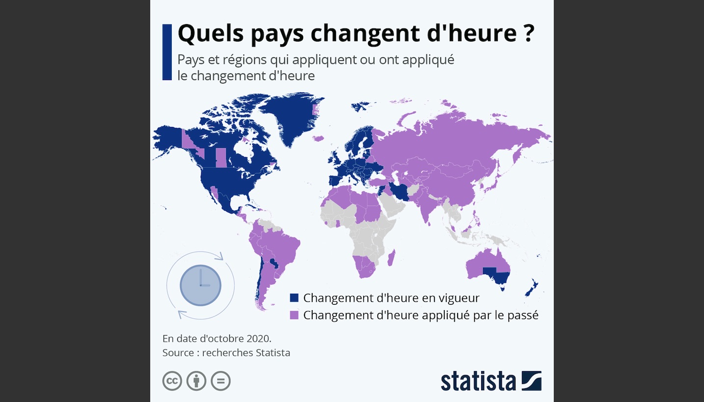 Quels Pays Font Le Changement D'heure Mémento l'information claire et pertinente des Outre-mer et de l'Ocean