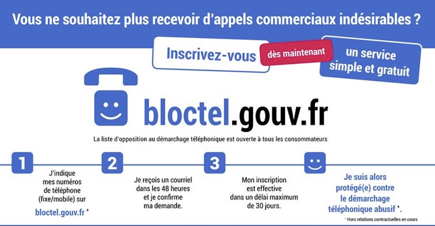 Bloctel : comment fonctionne la liste d'opposition au démarchage